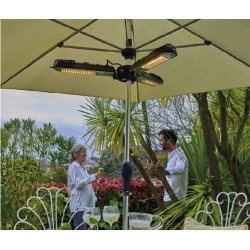 Calefactor elèctric...