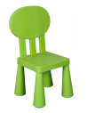 Silla infantil redondeada colores cpu2003010