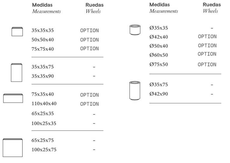 Medidas hidrojardineras URBAN de HOBBYFLOWER