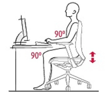 Consigli ergonomici. Come dovremmo sederci? - Mobili per ufficio